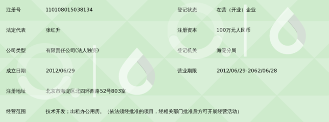 北京天然居科技 vs 恬然居科技 公司名称辨析与360百科词条说明