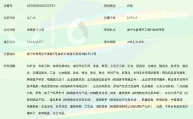 广西龙富天成投资与恬然居科技 资本与科技的协同探索